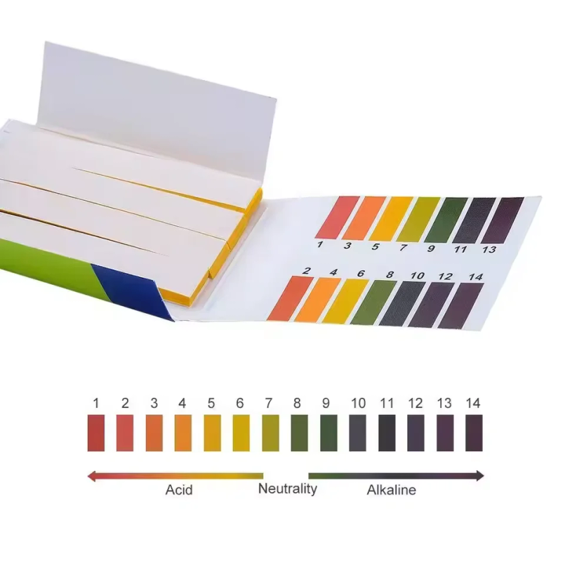 80 Strips/pack PH Test Strips  - огляд і ціна Ph Strip Test
